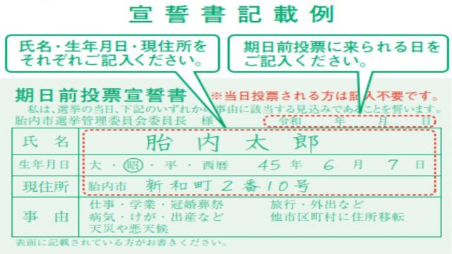 記載例