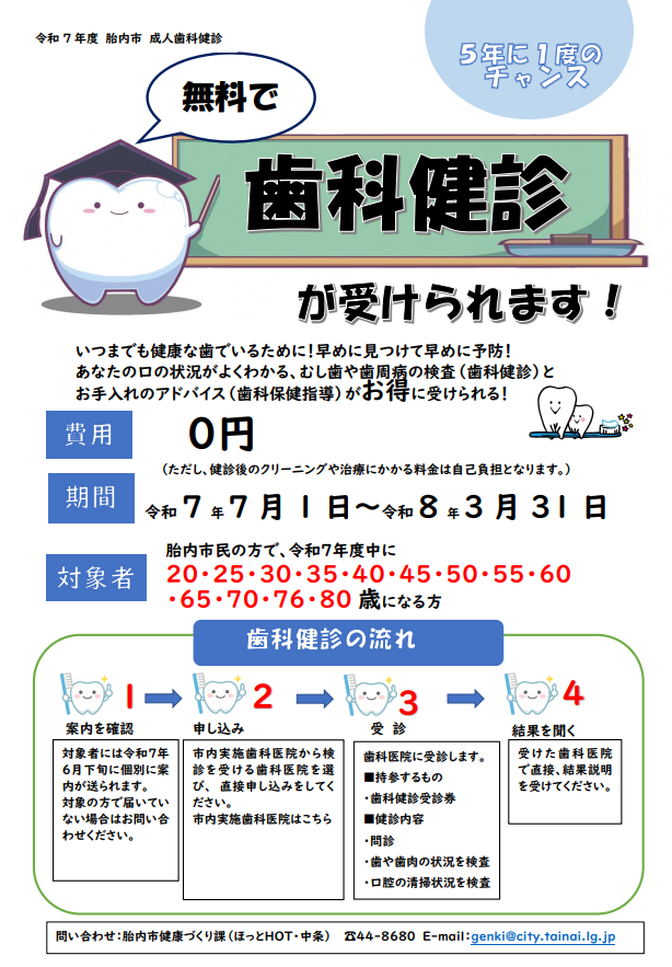 案内リーフレットtop