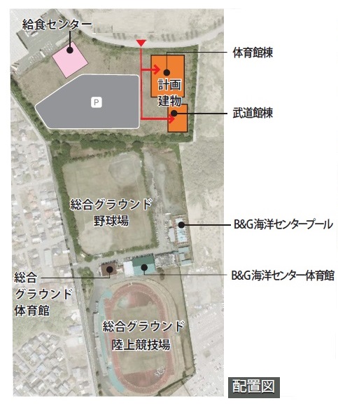 総合体育館周辺配置図