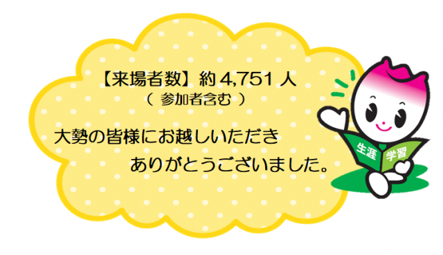 フェス参加者数