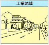 工業