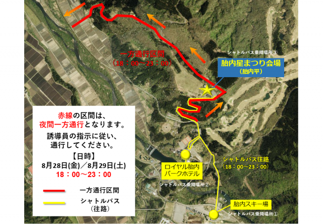 一方通行