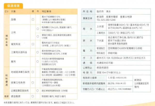 優遇措置